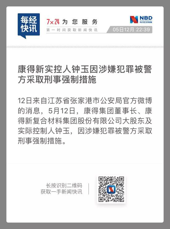 122亿去向成谜 这公司大股东又被采取刑事强制措施